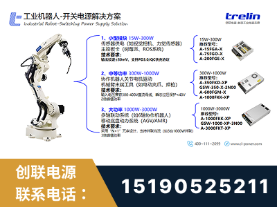 宜都-工业机器人-开关电源解决方案