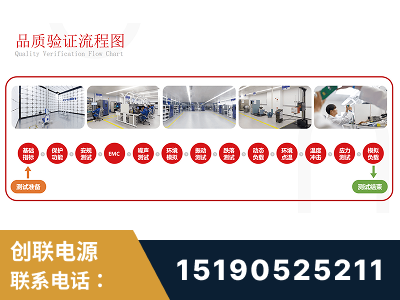 宜都-全流程品质验证体系完善